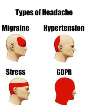 s-23545-types-of-headache-migraine-hypertension-stress-gdpr